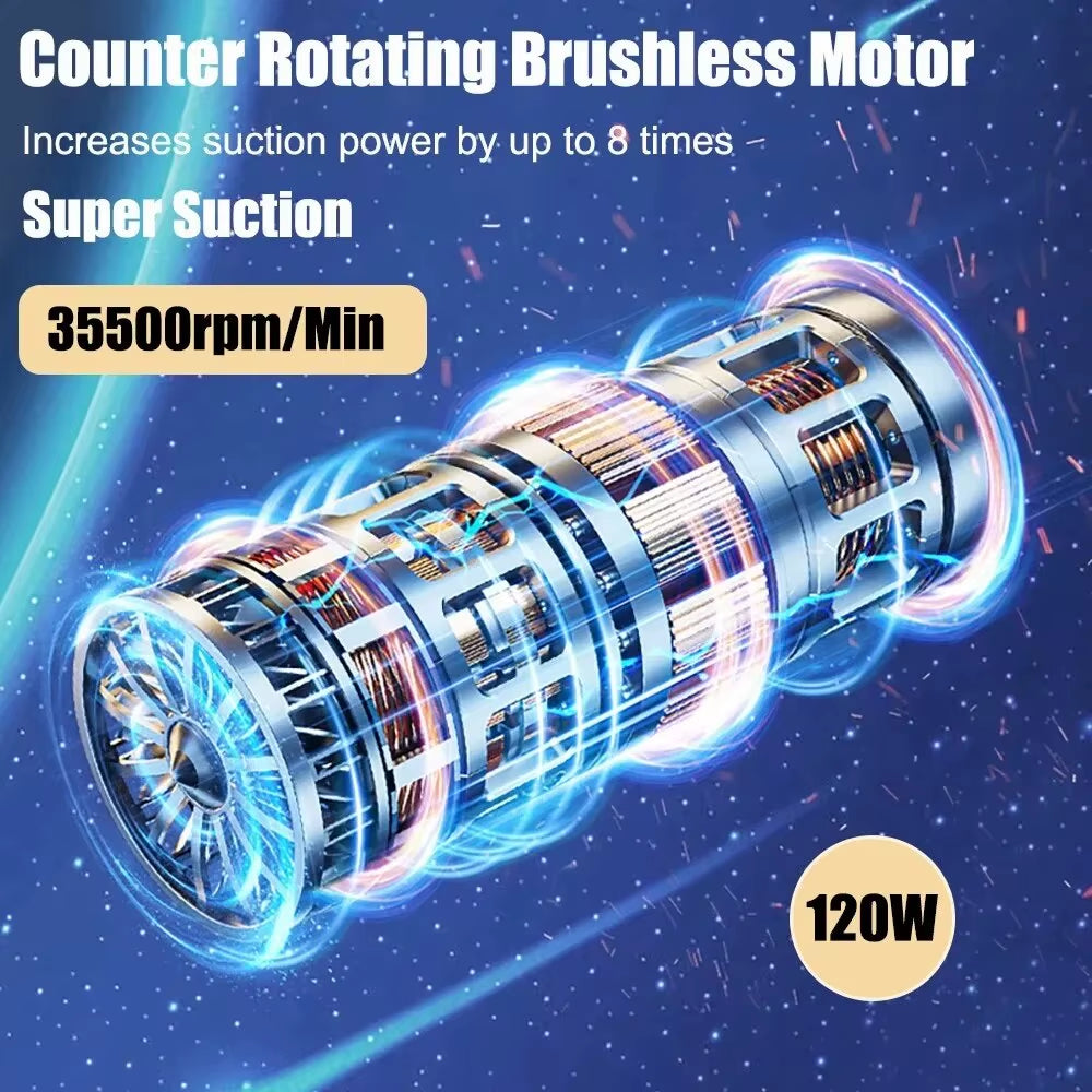 Car Vacuum Cleaner 4 In1Wireless Vacuum Cleaner Duster Handheld Vacuum Pump for Home Portable Cordless Strongsuction Car Cleaner